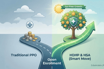 Illustration comparing a Traditional PPO health plan leading to a small pile of coins versus a High Deductible Health Plan (HDHP) with an HSA leading to a large money tree, representing tax-free wealth growth and financial longevity.